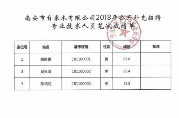 微信截图_20181206141048.png